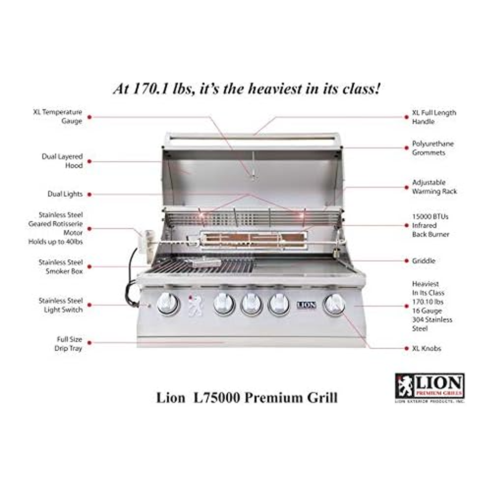 Lion Premium Grills Package 32-Inch Grill L75000 with Refrigerator and Door and Drawer Combo and Drop-In Sink with and 5 in 1 BBQ Tool Set - Package Deal