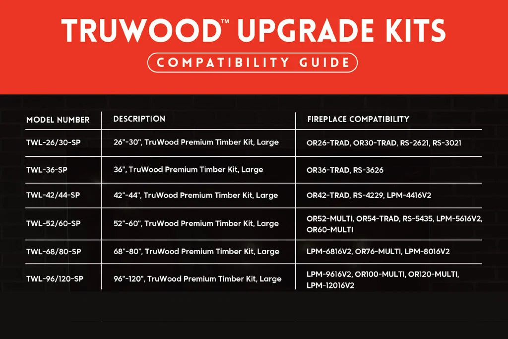 TruWood Premium Large Timber Kit