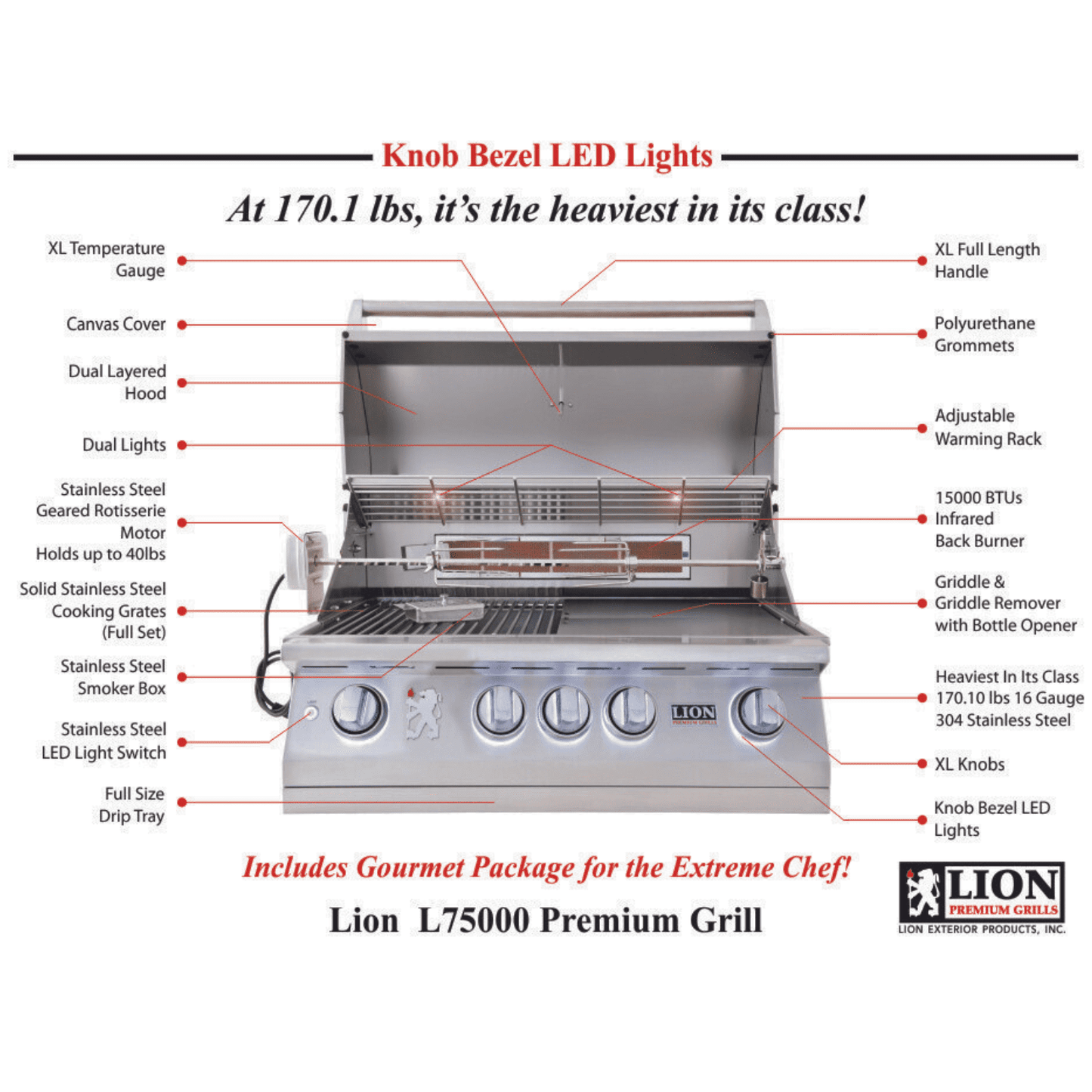 Lion 75000 32-Inch 4-Burner Stainless Steel Built-In Grill