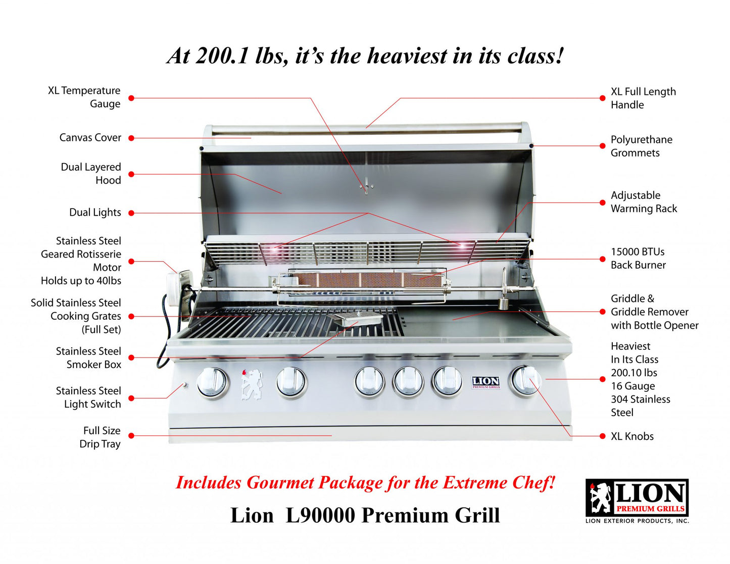 Lion L90000 40-Inch 5-Burner Stainless Steel Built-In Grill