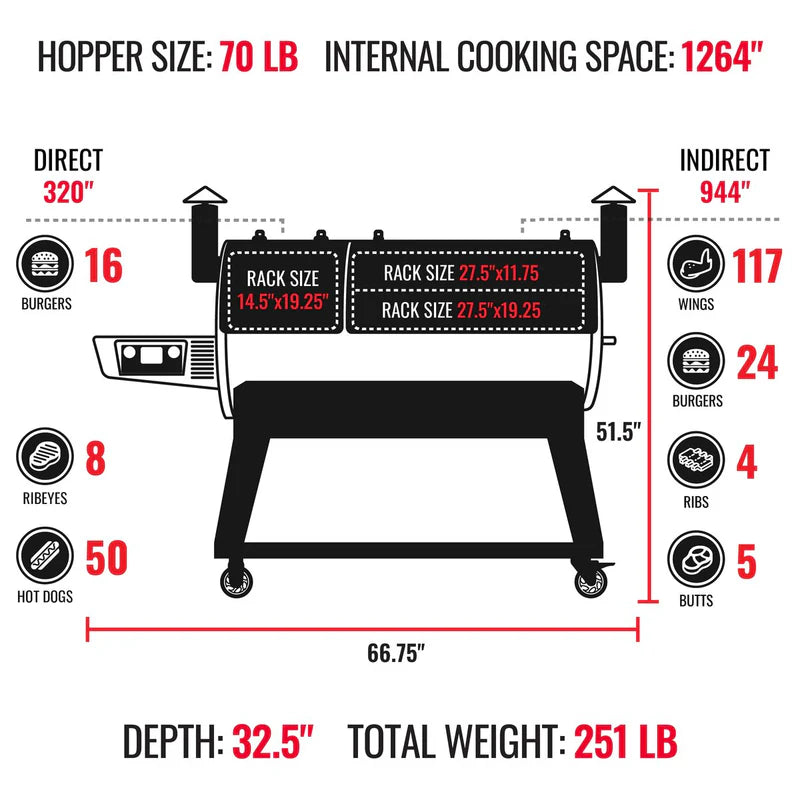 Recteq - DualFire 1200