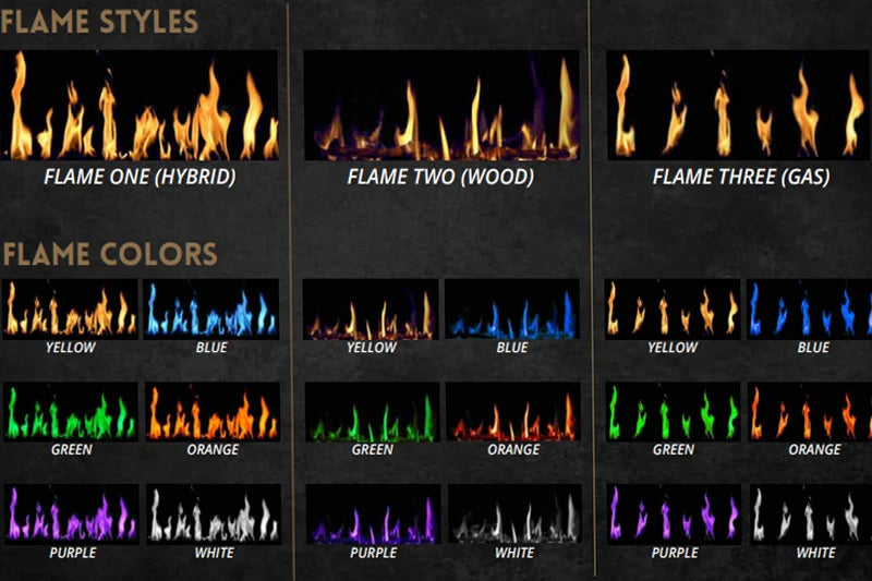 Modern Flames Orion Multi 52" Heliovision Virtual Multi-Side View Built-In Electric Fireplace