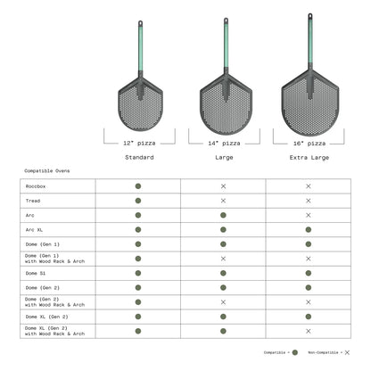 Pro Placement Peel Standard 12" AD1777
